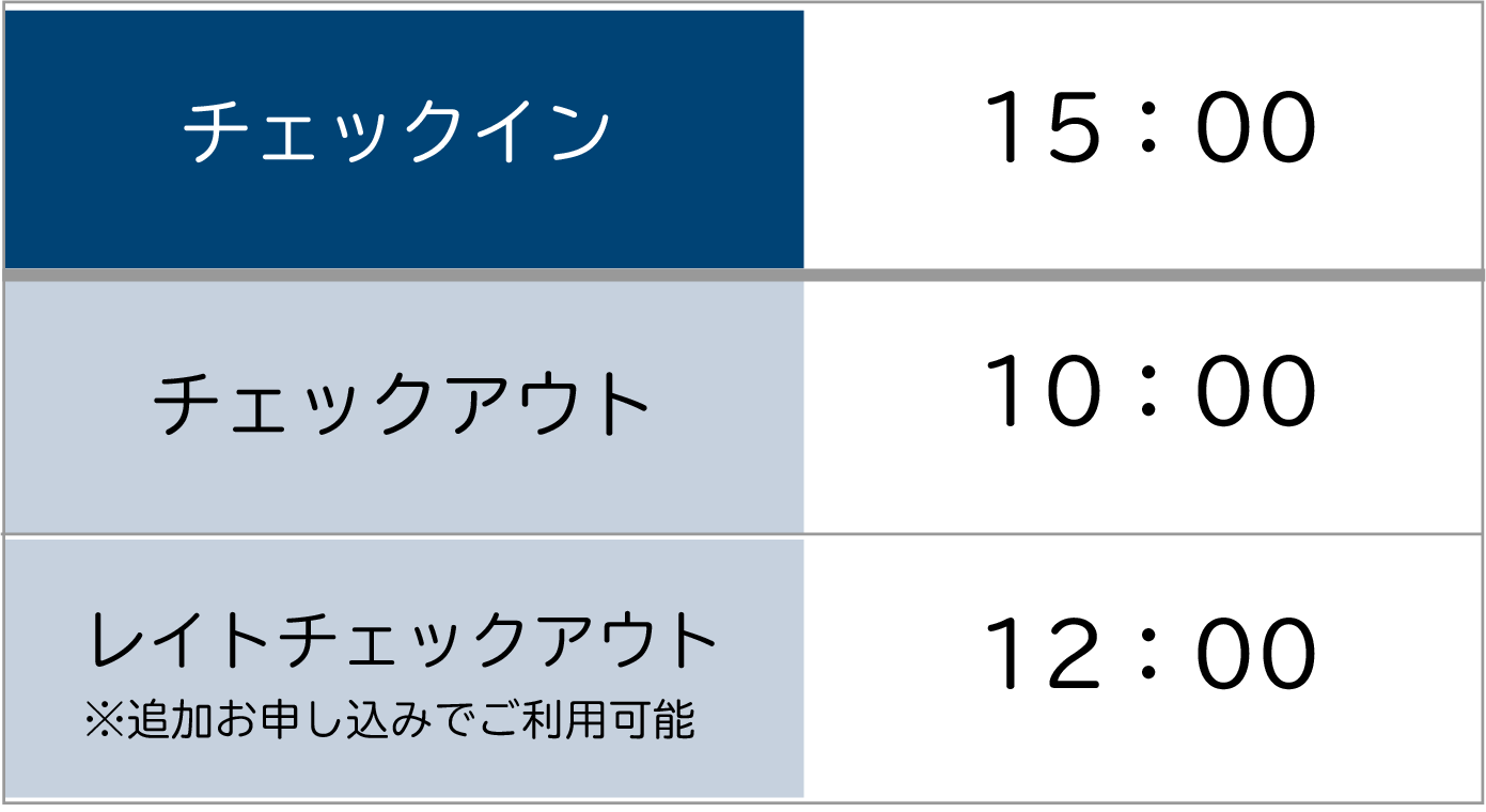 チェックイン15時/チェックアウト10時/レイトチェックアウト12時